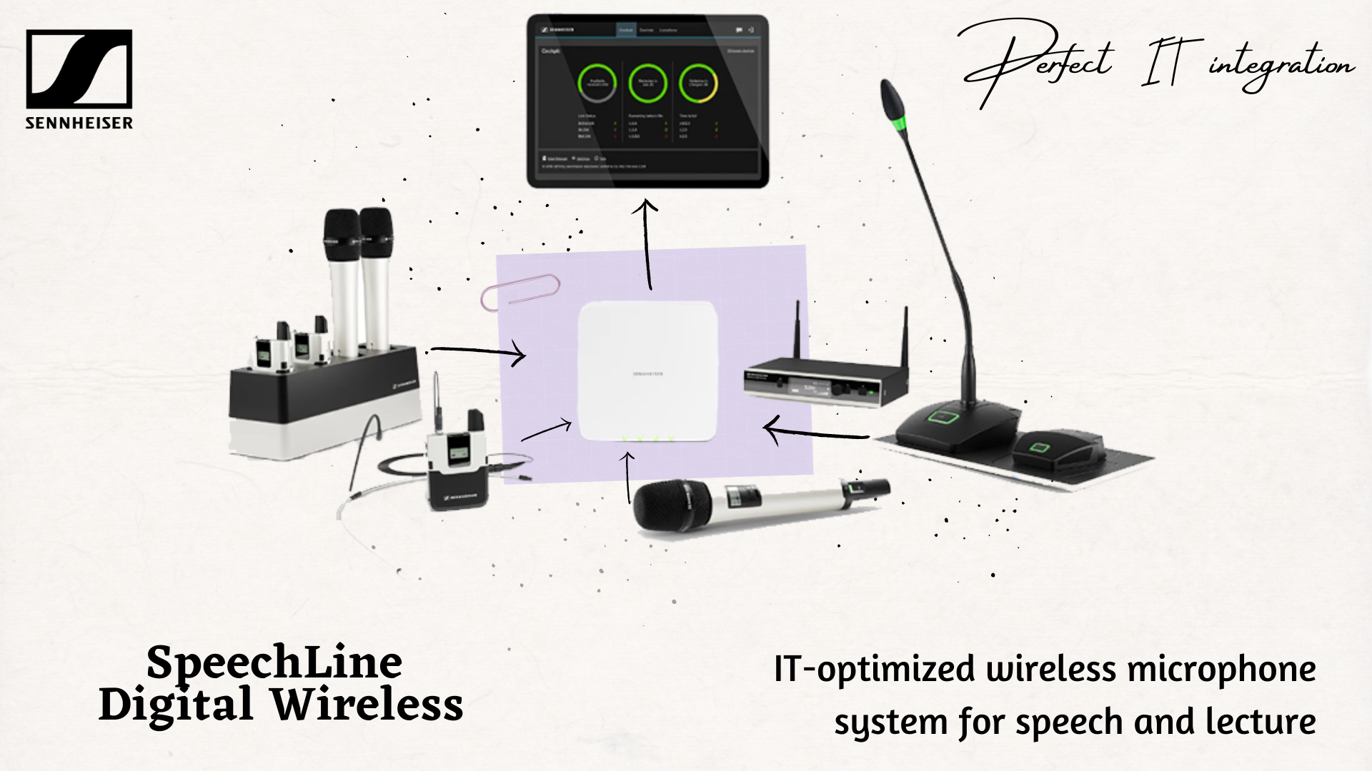 SpeechLine Digital Wireless